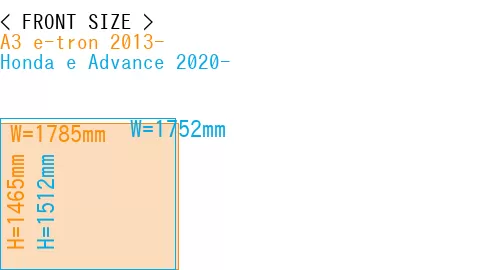 #A3 e-tron 2013- + Honda e Advance 2020-